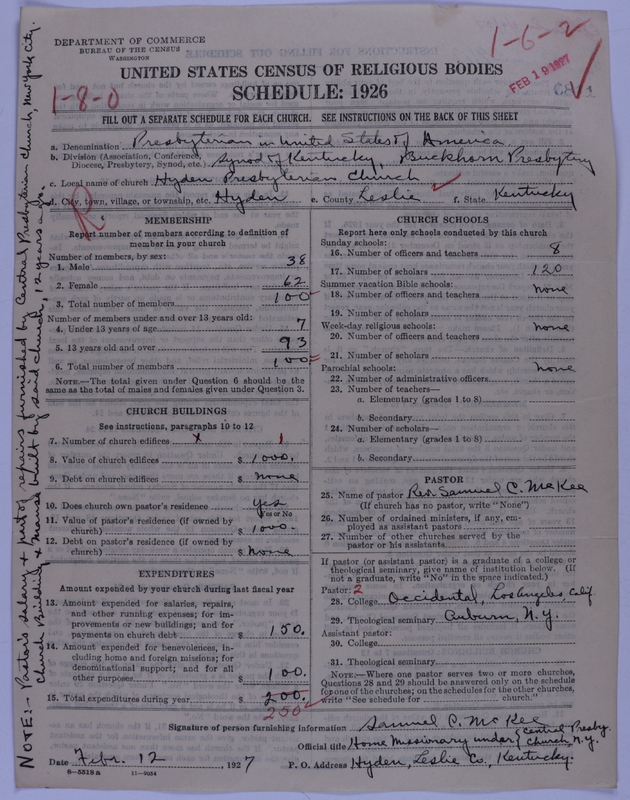 Scan of Presbyterian Church in the United States of America: 6811