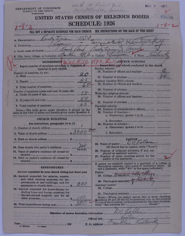 Scan of Presbyterian Church in the United States of America: 6858