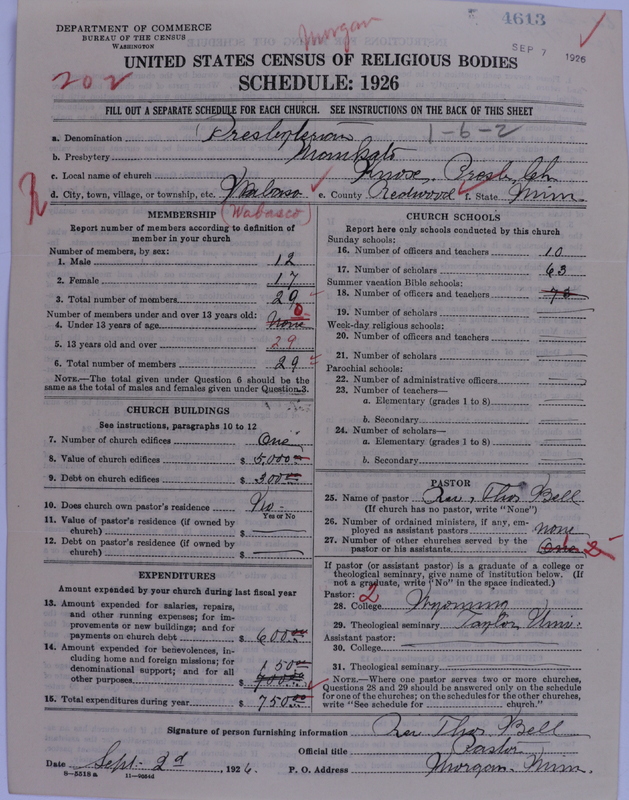 Scan of Presbyterian Church in the United States of America: 4613
