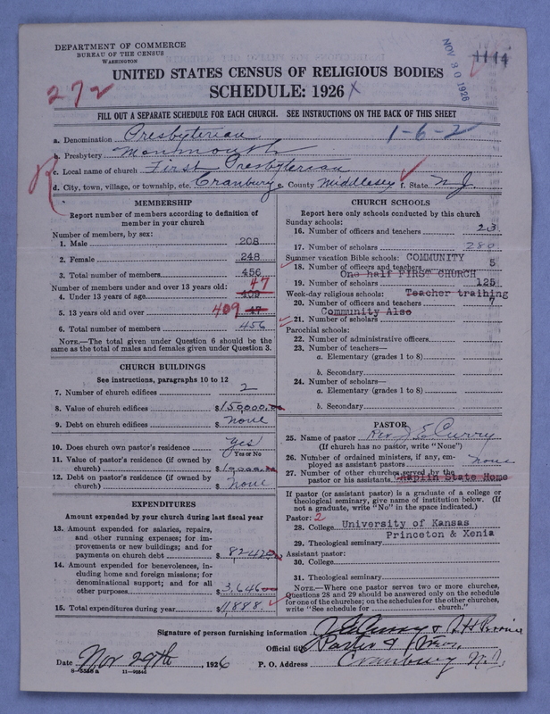 Scan of Presbyterian Church in the United States of America: 1114