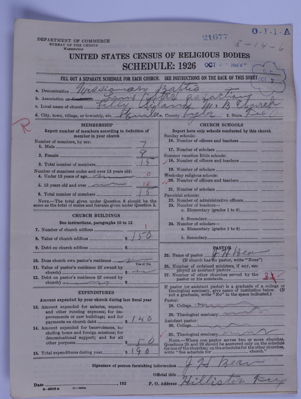 Scan of Negro Baptists: 21677