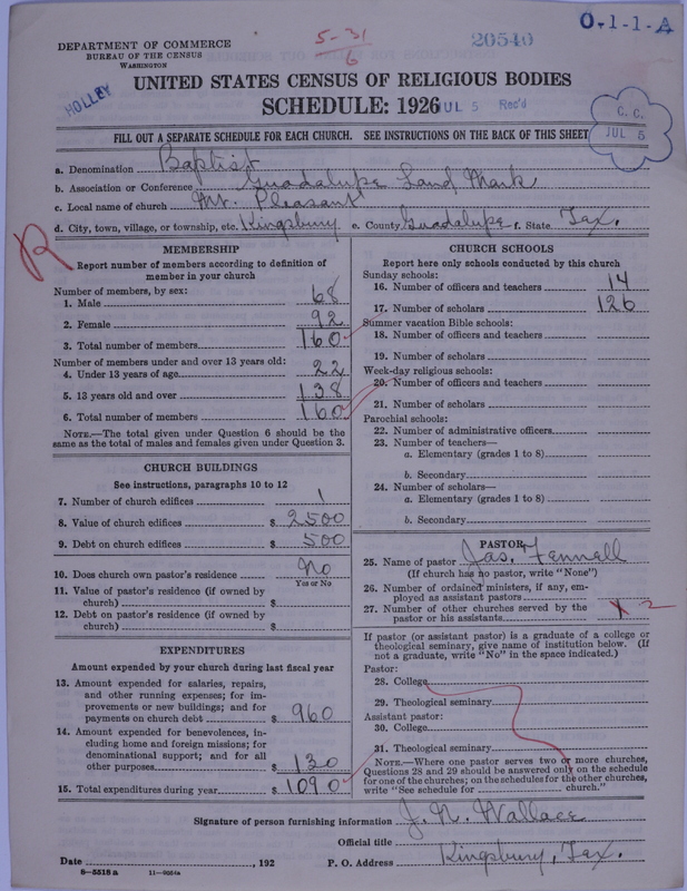 Scan of Negro Baptists: 20540