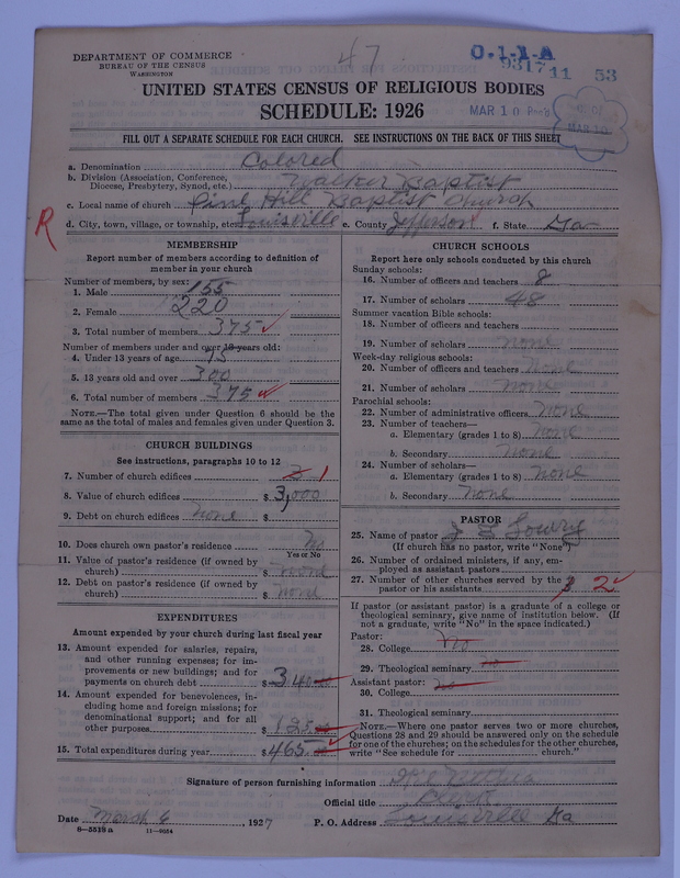 Scan of Negro Baptists: 9317