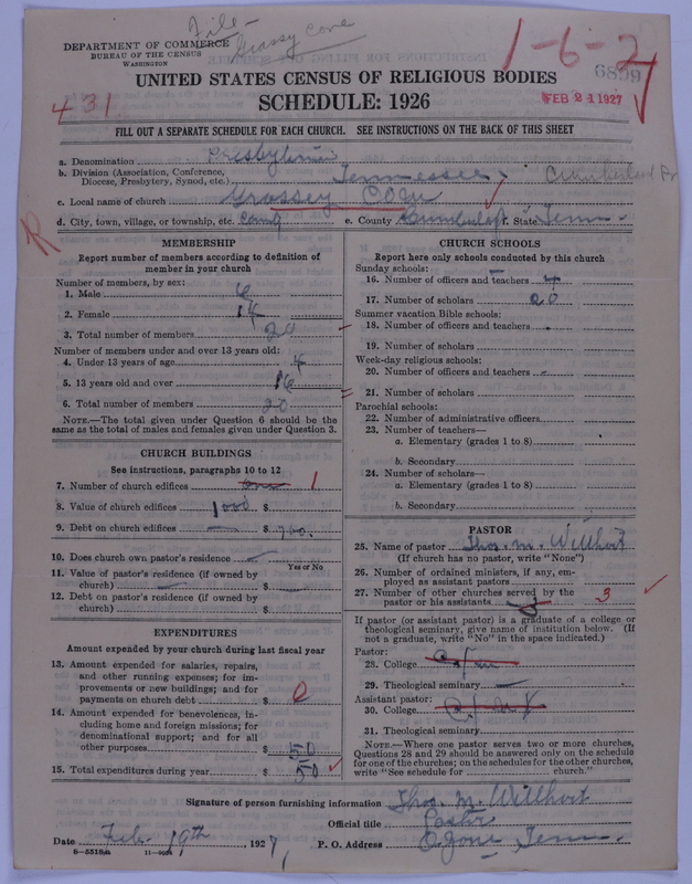 Scan of Presbyterian Church in the United States of America: 6899