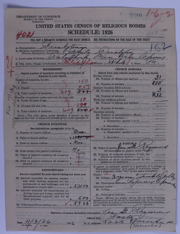 Scan of Presbyterian Church in the United States of America: 2216