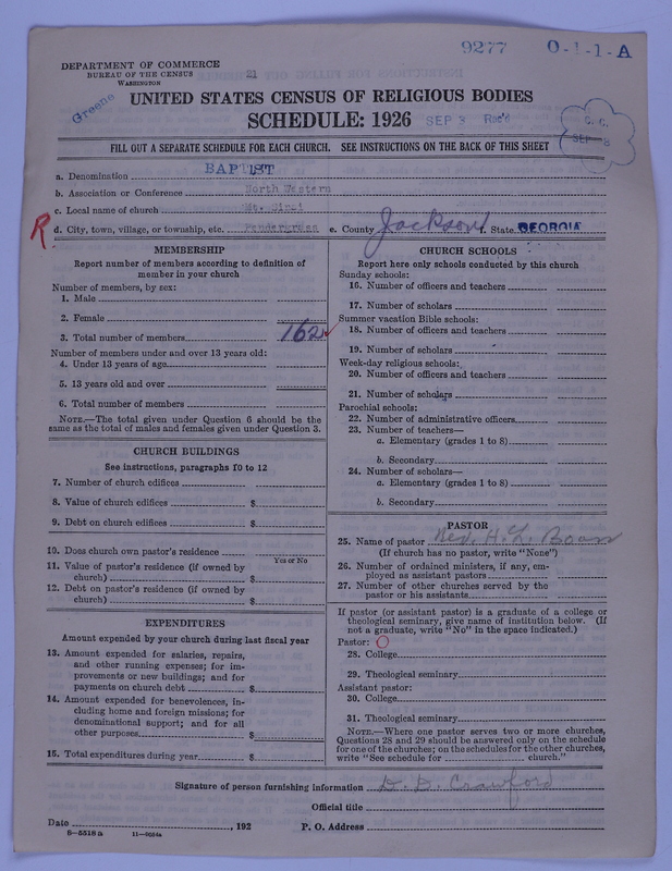 Scan of Negro Baptists: 9277