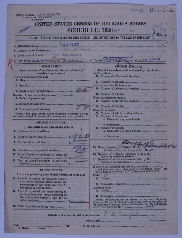 Scan of Negro Baptists: 9736