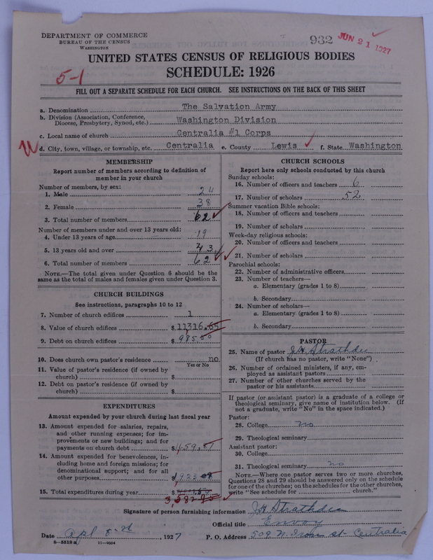 Scan of Salvation Army: 932