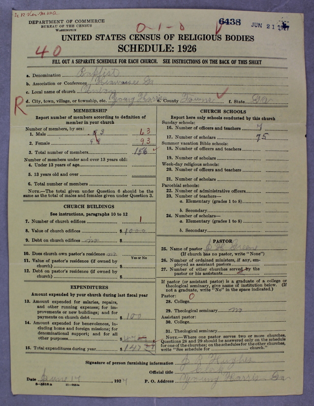 Scan of Southern Baptist Convention: 6438