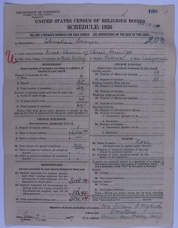 Scan of Church of Christ, Scientist: 160