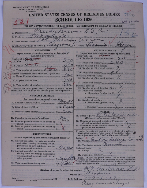 Scan of Presbyterian Church in the United States of America: 7975