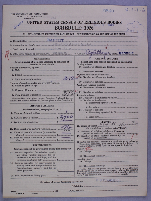 Scan of Negro Baptists: 9860