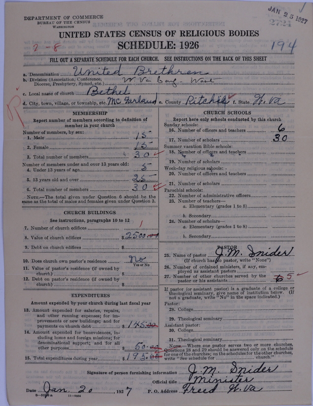 Scan of Church of the United Brethren in Christ: 2724