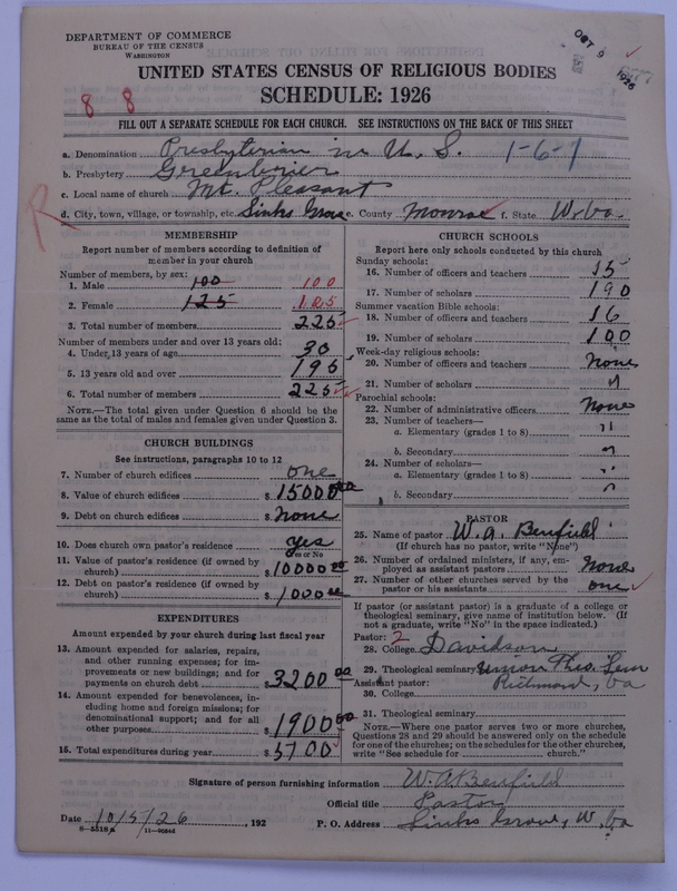 Scan of Presbyterian Church in the United States: 677
