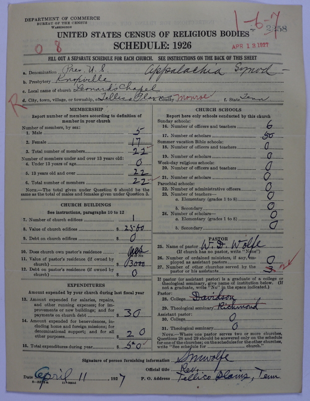 Scan of Presbyterian Church in the United States: 2258