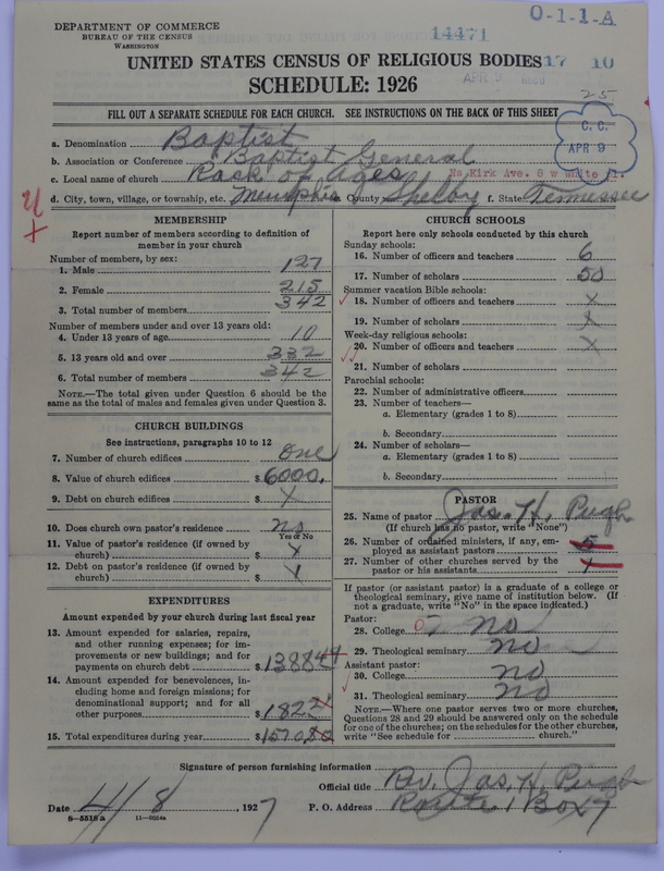 Scan of Negro Baptists: 14471