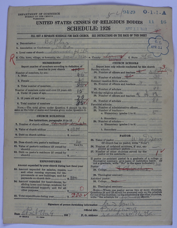 Scan of Negro Baptists: 9429