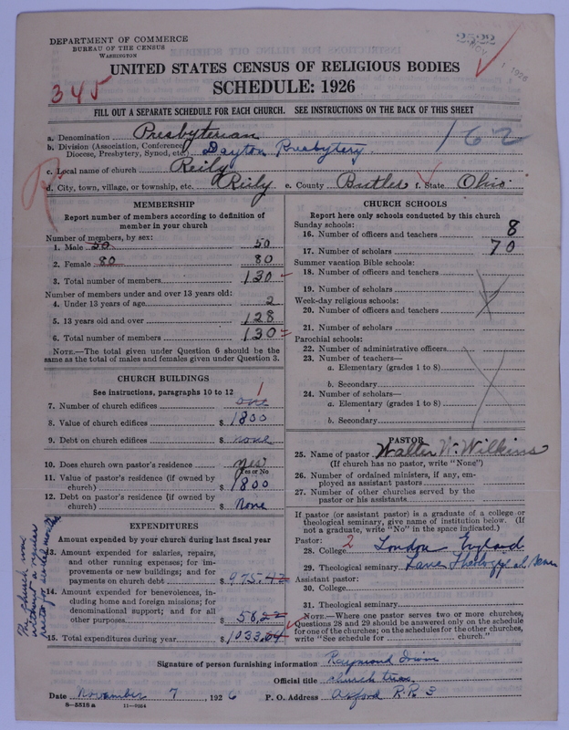 Scan of Presbyterian Church in the United States of America: 2522