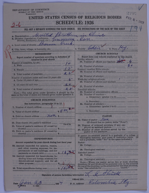 Scan of Church of the United Brethren in Christ: 2797