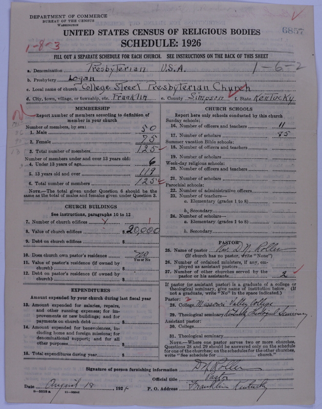 Scan of Presbyterian Church in the United States of America: 6857