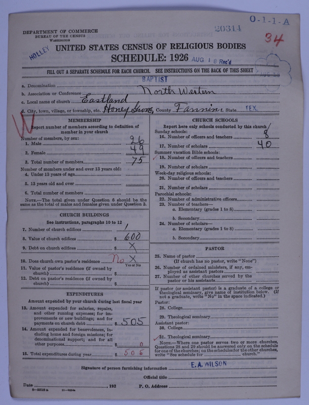 Scan of Negro Baptists: 20314