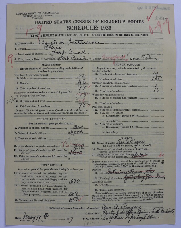 Scan of United Lutheran Church in America: 1928