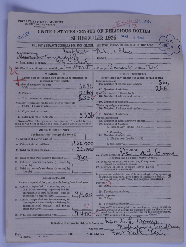 Scan of Negro Baptists: 21596