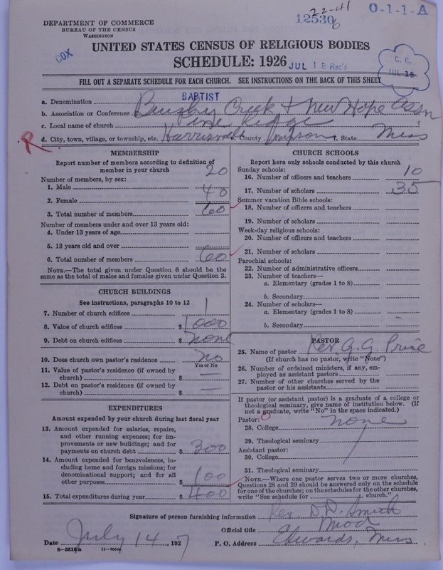 Scan of Negro Baptists: 12530