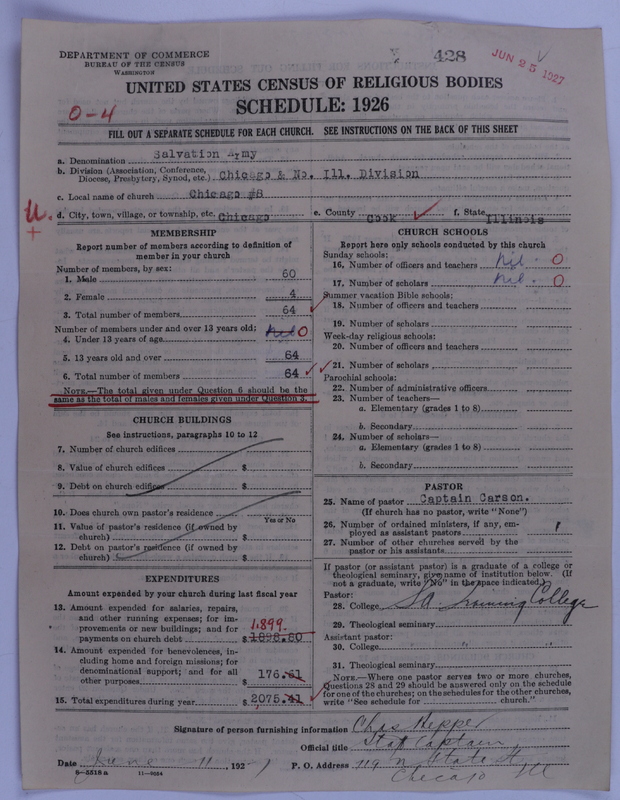 Scan of Salvation Army: 428