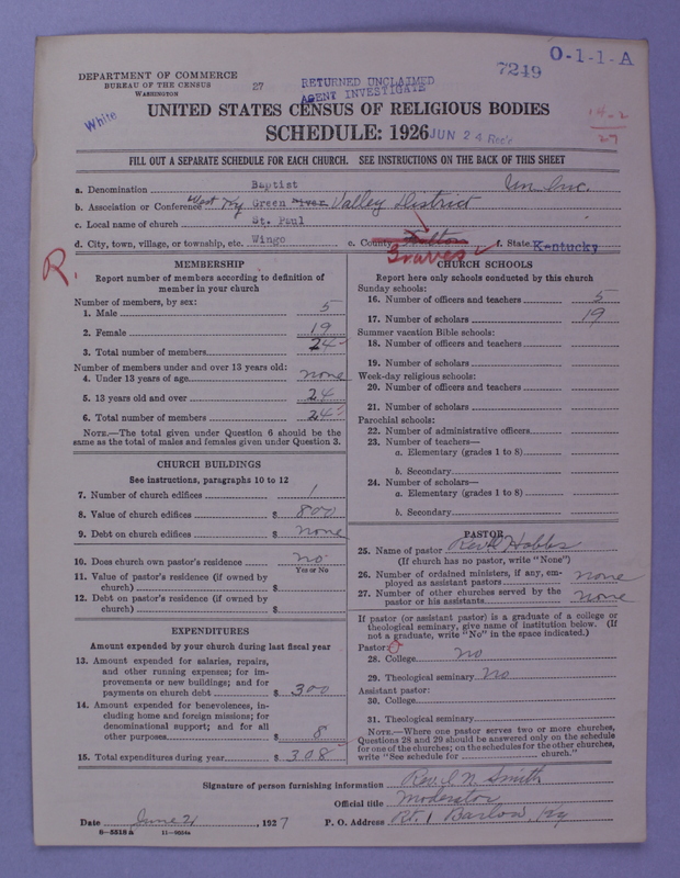 Scan of Negro Baptists: 7249