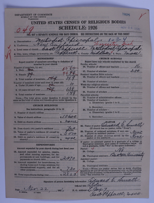 Scan of Methodist Episcopal Church: 808