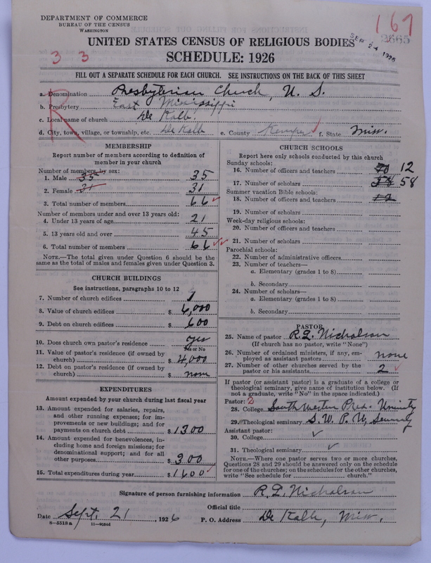 Scan of Presbyterian Church in the United States: 2665