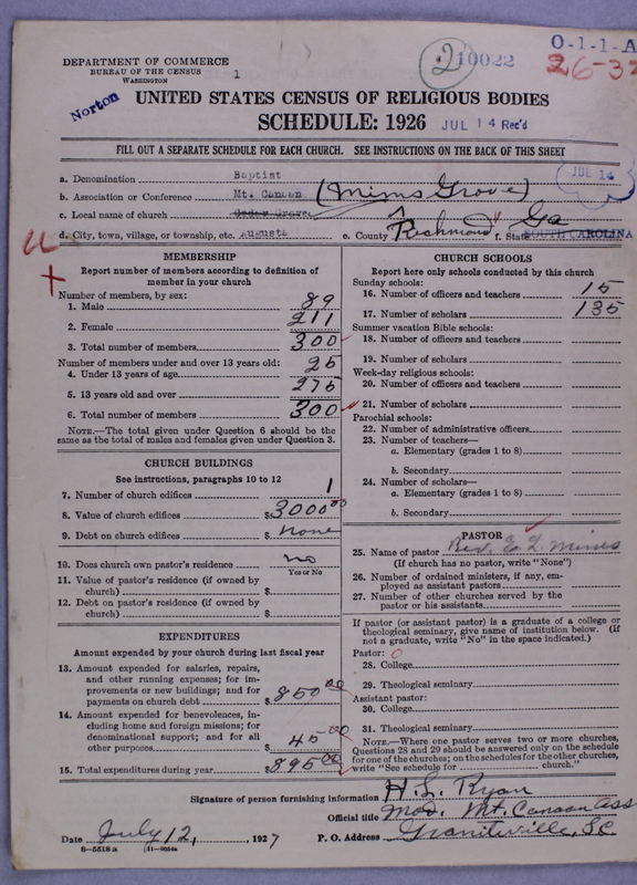 Scan of Negro Baptists: 10022