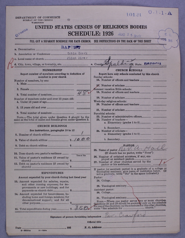Scan of Negro Baptists: 10121