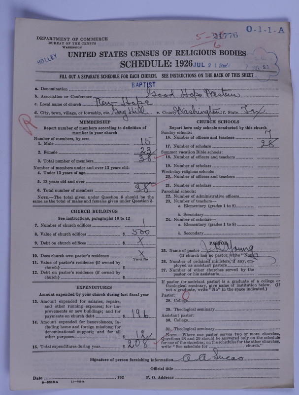 Scan of Negro Baptists: 21776