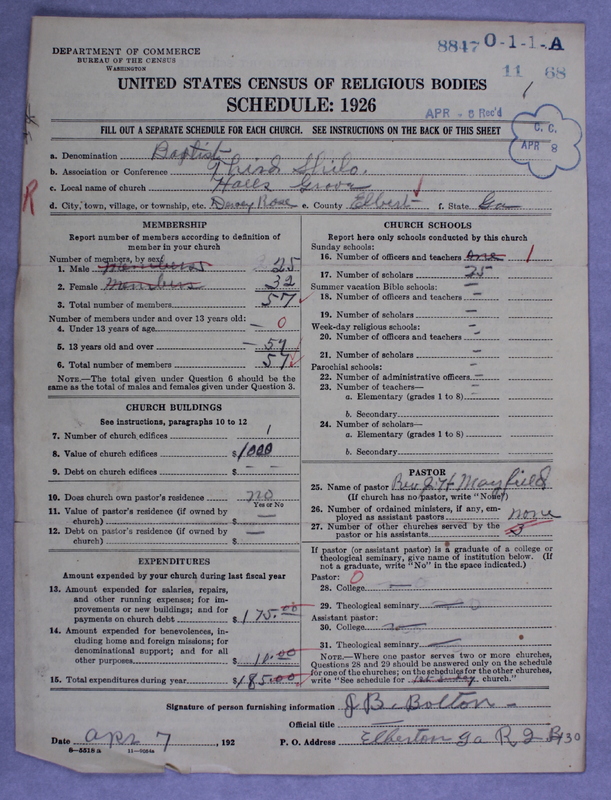 Scan of Negro Baptists: 8847