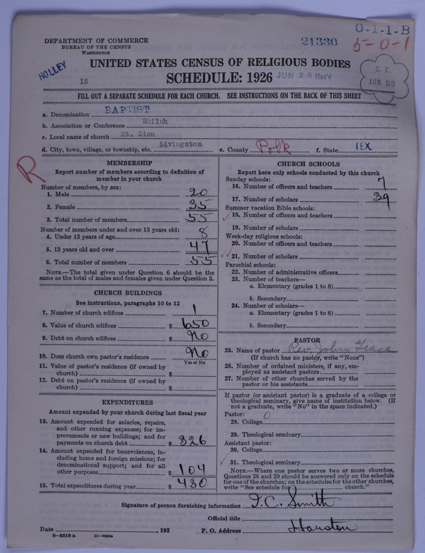 Scan of Negro Baptists: 21330