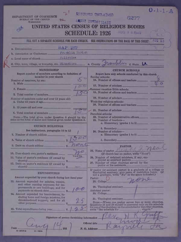 Scan of Negro Baptists: 6277