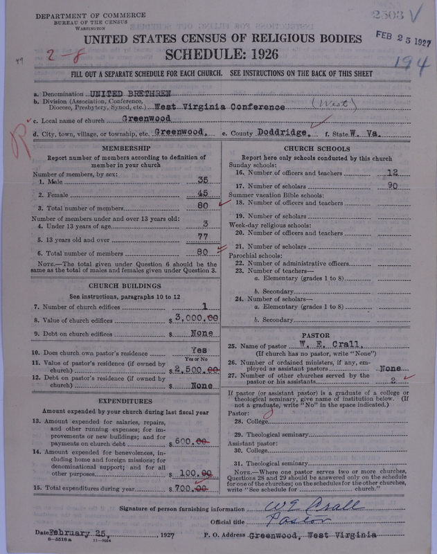 Scan of Church of the United Brethren in Christ: 2503
