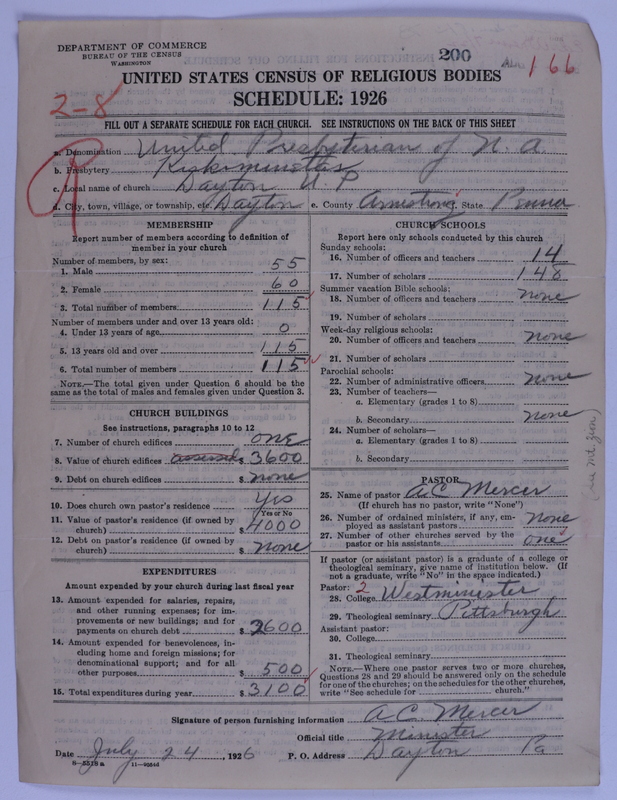 Scan of United Presbyterian Church of North America: 200