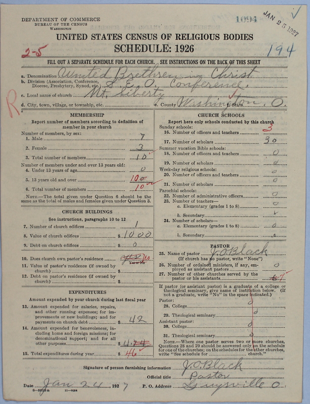 Scan of Church of the United Brethren in Christ: 1094