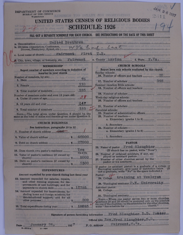 Scan of Church of the United Brethren in Christ: 2611