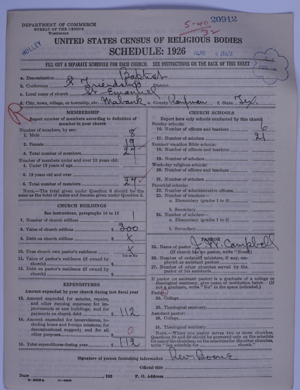 Scan of Negro Baptists: 20912