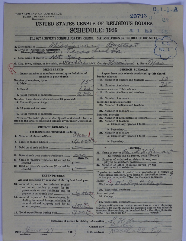 Scan of Negro Baptists: 20703