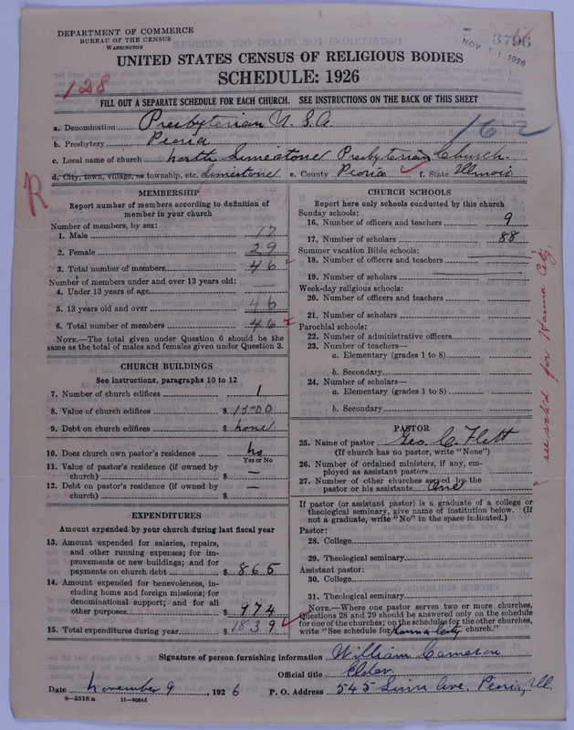 Scan of Presbyterian Church in the United States of America: 3796