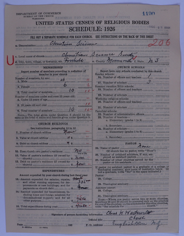 Scan of Church of Christ, Scientist: 1190