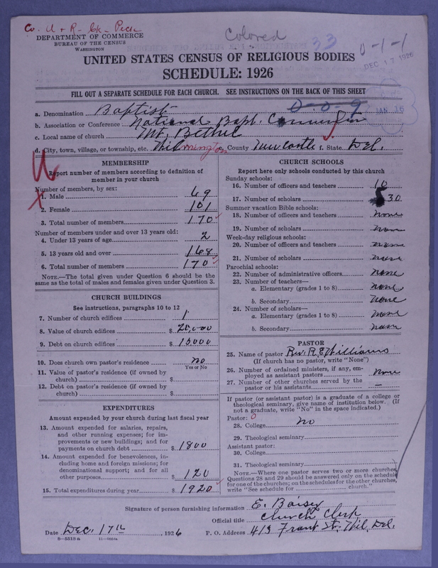 Scan of Negro Baptists: 33