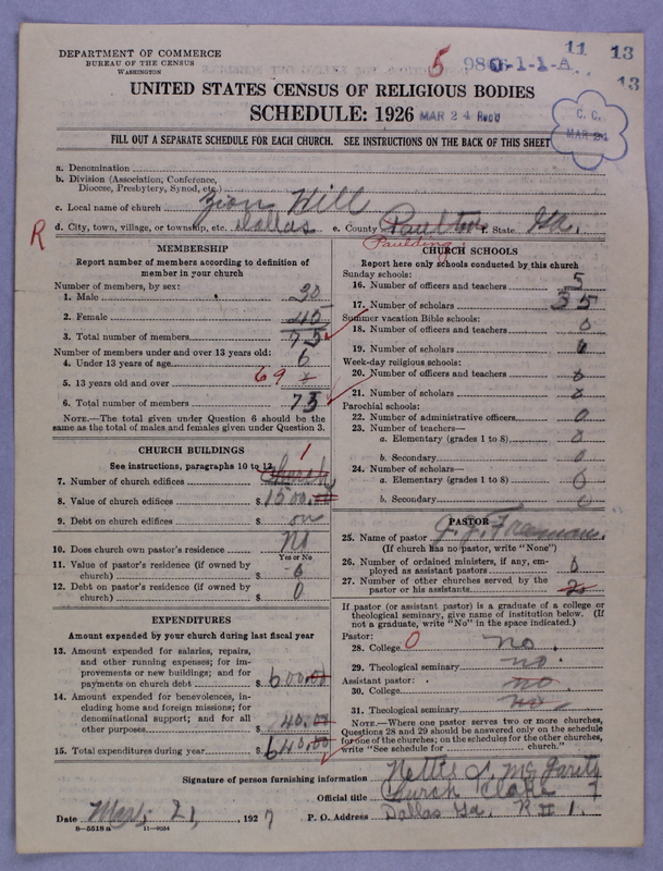 Scan of Negro Baptists: 9866
