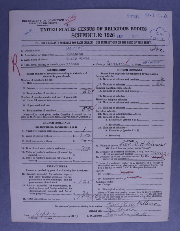 Scan of Negro Baptists: 3736