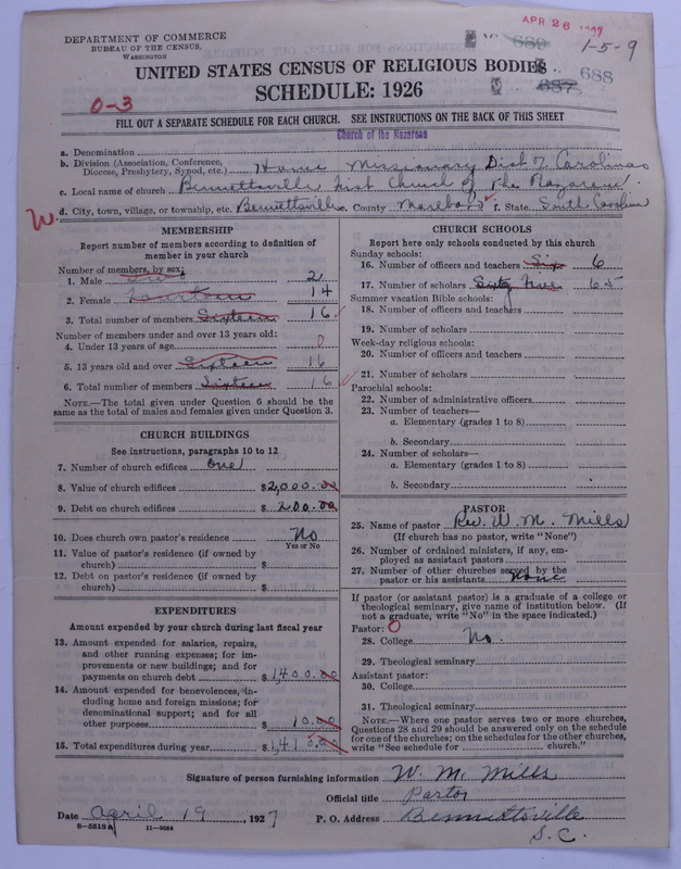 Scan of Church of the Nazarene: 688